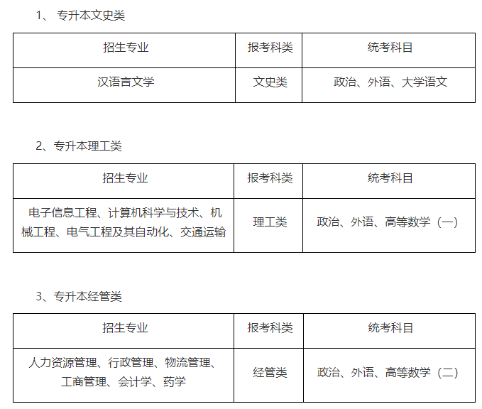 苏州大学成人高考报名专业有哪些? 苏州大学成人高考报名专业有哪些?