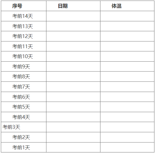 贵州开放大学(贵州职业技术学院)关于做好2022年9月全国计算机等级考试报名工作的通知 贵州开放大学(贵州职业技术学院)关于做好2022年9月全国计算机等级考试报名工作的通知