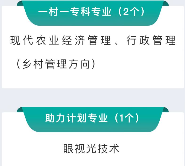 成都开放大学2022秋季招生简章