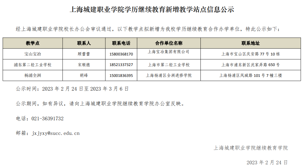 上海城建职业学院学历继续教育新增教学站点信息公示