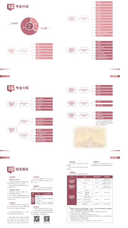 上海开放大学2024年招生简章