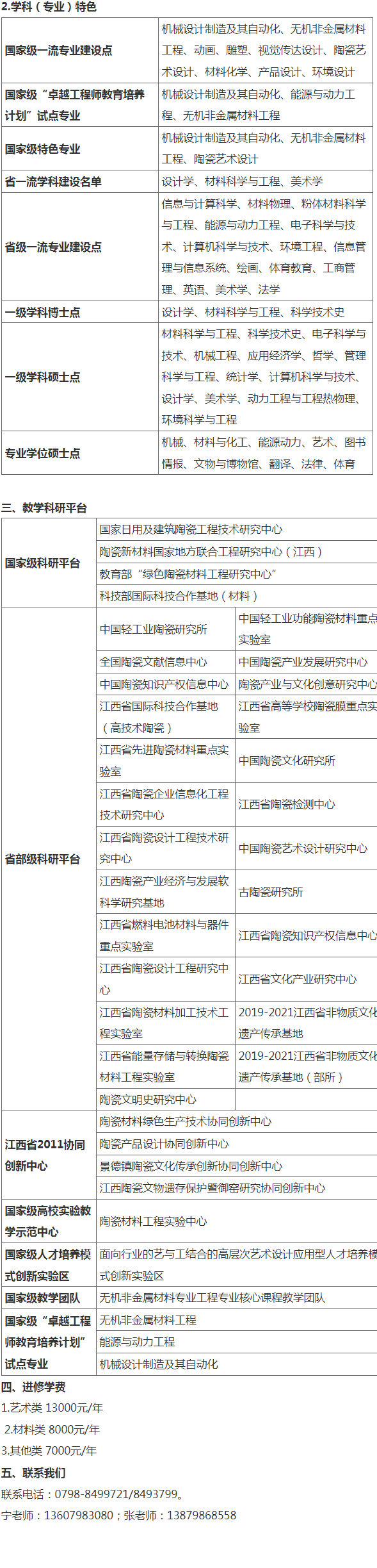 景德镇陶瓷大学进修生报名须知 景德镇陶瓷大学进修生报名须知