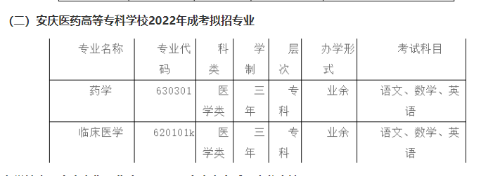 安庆医药高等专科学校2022年高等学历继续教育招生简章 安庆医药高等专科学校2022年高等学历继续教育招生简章