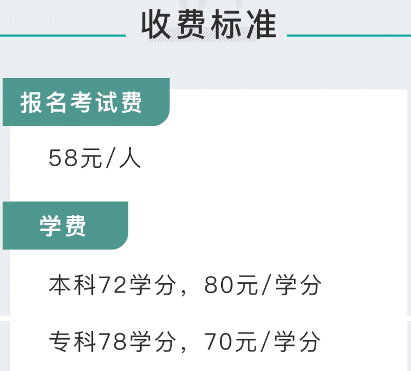 成都开放大学2022秋季招生简章