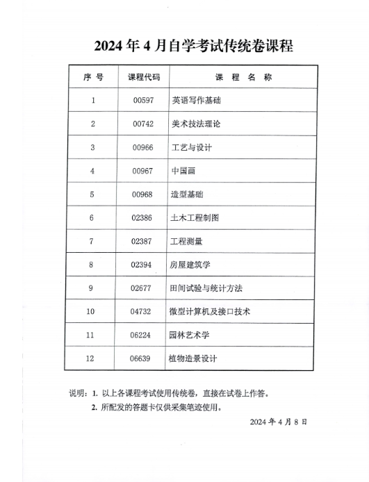 2024年4月陕西省高等教育自学考试专用答题卡课程、传统卷课程信息 2024年4月陕西省高等教育自学考试专用答题卡课程、传统卷课程信息