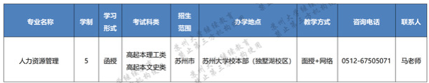 苏州大学成人高考报名专业有哪些? 苏州大学成人高考报名专业有哪些?