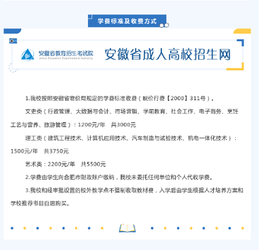 合肥职工科技大学2023年招生简章