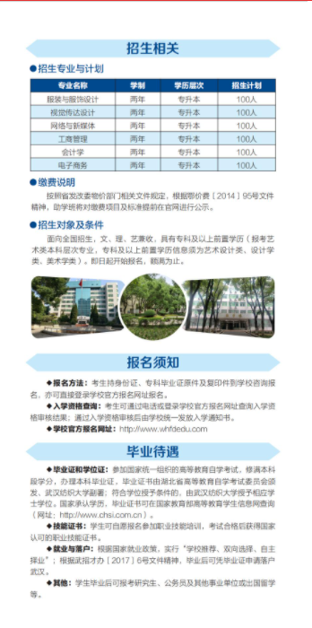 武汉纺织大学全日制自考专升本2023年招生简章