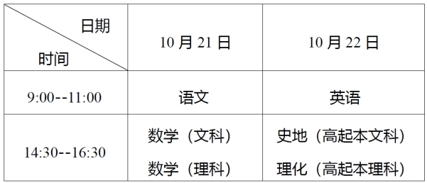 湖北理工学院2023年成人高考考生报名须知 湖北理工学院2023年成人高考考生报名须知