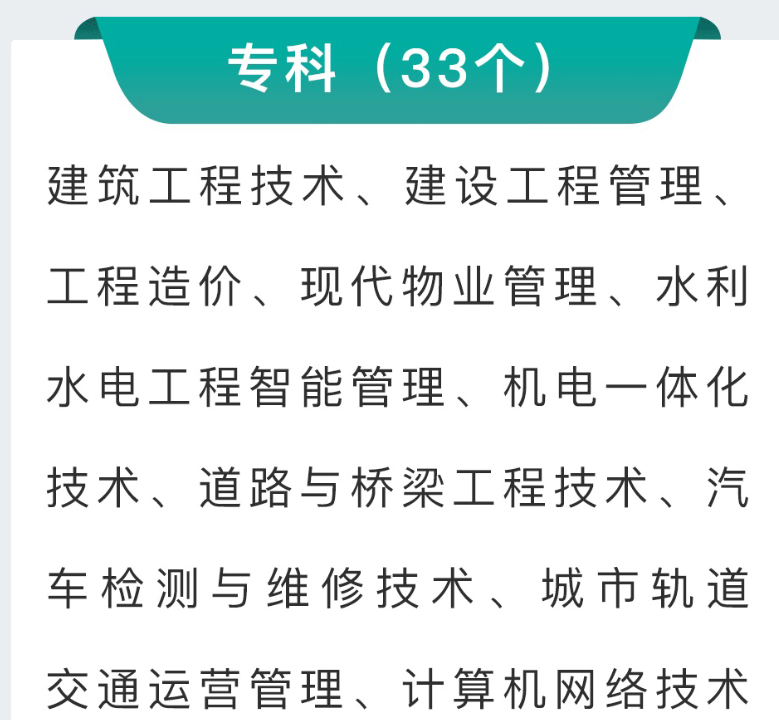 成都开放大学2022秋季招生简章