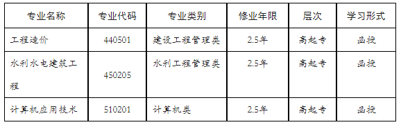 长江工程职业技术学院2023年函授专科招生简章 长江工程职业技术学院2023年函授专科招生简章