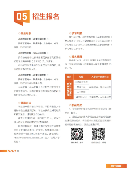 上海开放大学2023年招生简章
