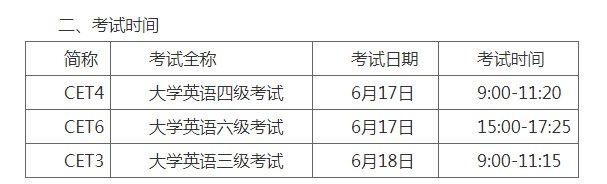 温州医科大学继续教育学院关于做好2023年上半年大学英语等级考试报名的通知 温州医科大学继续教育学院关于做好2023年上半年大学英语等级考试报名的通知