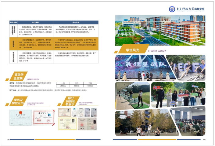 2023年继续教育部双证班招生简章