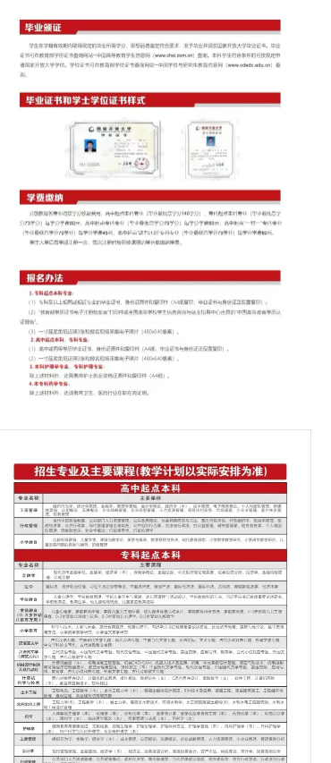 陕西开放大学2024年春季开放教育招生简章