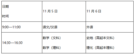 西安邮电大学成教招生公告 西安邮电大学成教招生公告