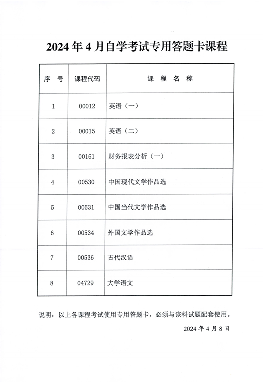 2024年4月陕西省高等教育自学考试专用答题卡课程、传统卷课程信息 2024年4月陕西省高等教育自学考试专用答题卡课程、传统卷课程信息