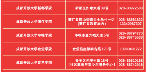新年新气象丨2023春季成都开放大学随时报名试点学习中心正式启动! 新年新气象丨2023春季成都开放大学随时报名试点学习中心正式启动!