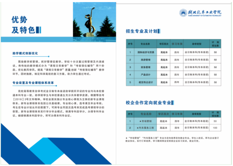 2023年高等教育自学考试全日制助学班（专本连读）招生简章