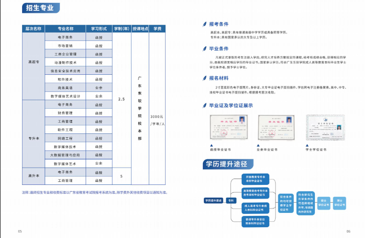 2023年成人高考招生简章
