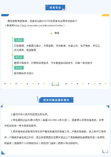 合肥职工科技大学2023年招生简章