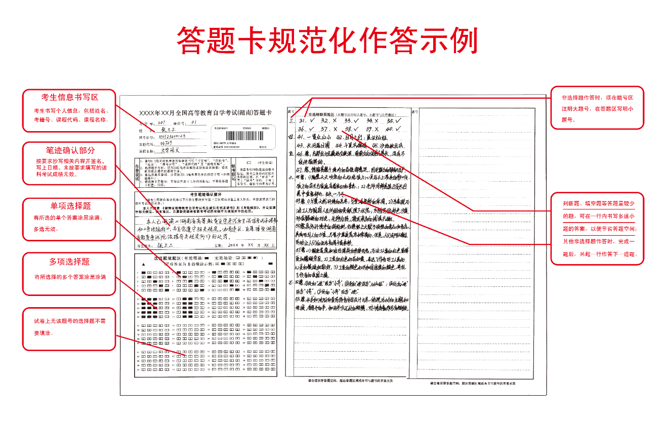 湖南省高等教育自学考试答题卡规范参考模板 湖南省高等教育自学考试答题卡规范参考模板