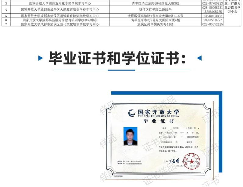 成都开放大学2024春季招生简章