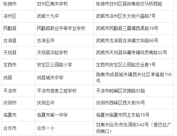 2024年上半年甘肃省高等教育自学考试温馨提示 2024年上半年甘肃省高等教育自学考试温馨提示