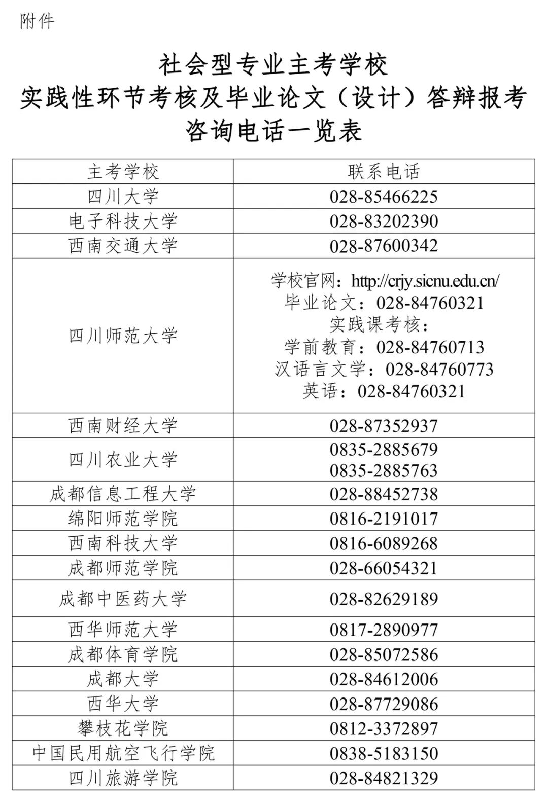 关于2024年下半年四川省自学考试实践性环节考核和毕业论文(设计)答辩报考工作的通告 关于2024年下半年四川省自学考试实践性环节考核和毕业论文(设计)答辩报考工作的通告
