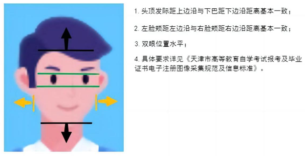 2024年下半年天津市高等教育自学考试报考须知 2024年下半年天津市高等教育自学考试报考须知