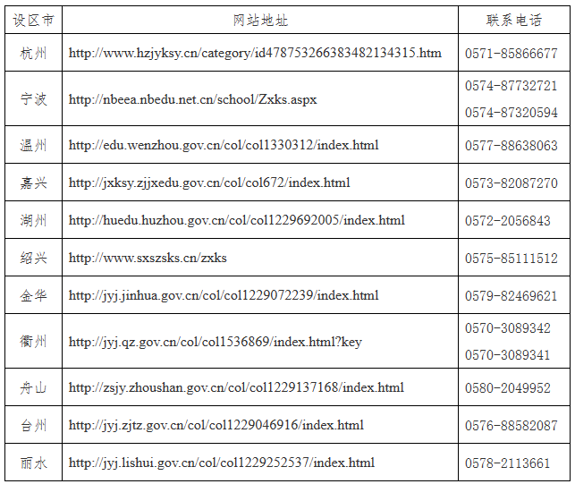 浙江省2024年上半年高等教育自学考试毕业申请办理公告 浙江省2024年上半年高等教育自学考试毕业申请办理公告