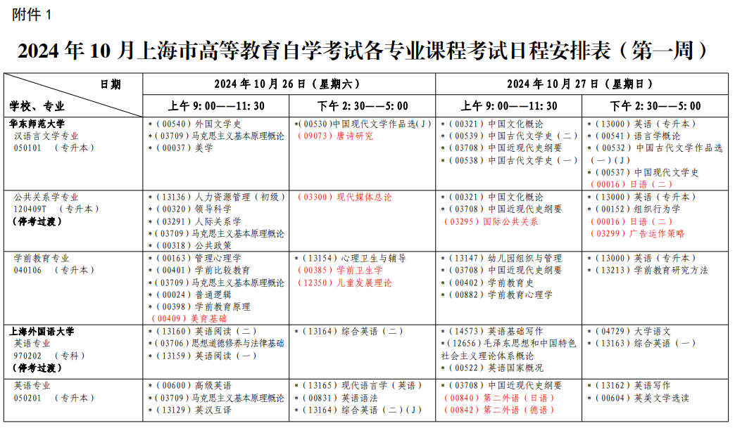 2024年10月上海市自学考试考试安排(一) 2024年10月上海市自学考试考试安排(一)