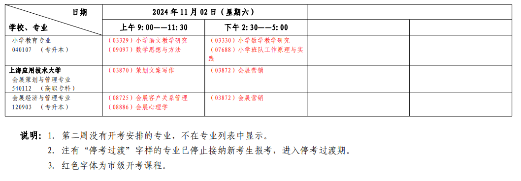 2024年10月上海市自学考试考试安排(二) 2024年10月上海市自学考试考试安排(二)