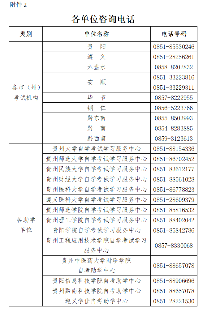 贵州省2024年4月自学考试成绩公布 贵州省2024年4月自学考试成绩公布