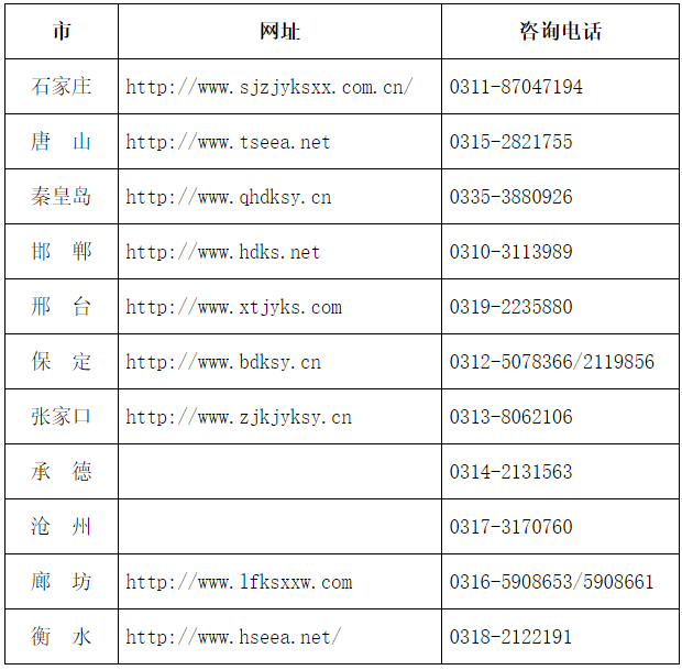 2024年下半年河北省高等教育自学考试理论课程报考公告 2024年下半年河北省高等教育自学考试理论课程报考公告