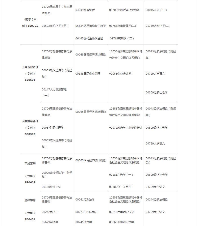 2024年10月江西省自学考试考试安排 2024年10月江西省自学考试考试安排