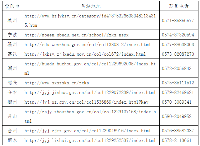2024年10月浙江省高等教育自学考试报名公告 2024年10月浙江省高等教育自学考试报名公告