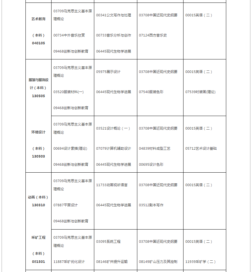 2024年10月江西省自学考试考试安排 2024年10月江西省自学考试考试安排