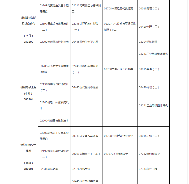 2024年10月江西省自学考试考试安排 2024年10月江西省自学考试考试安排