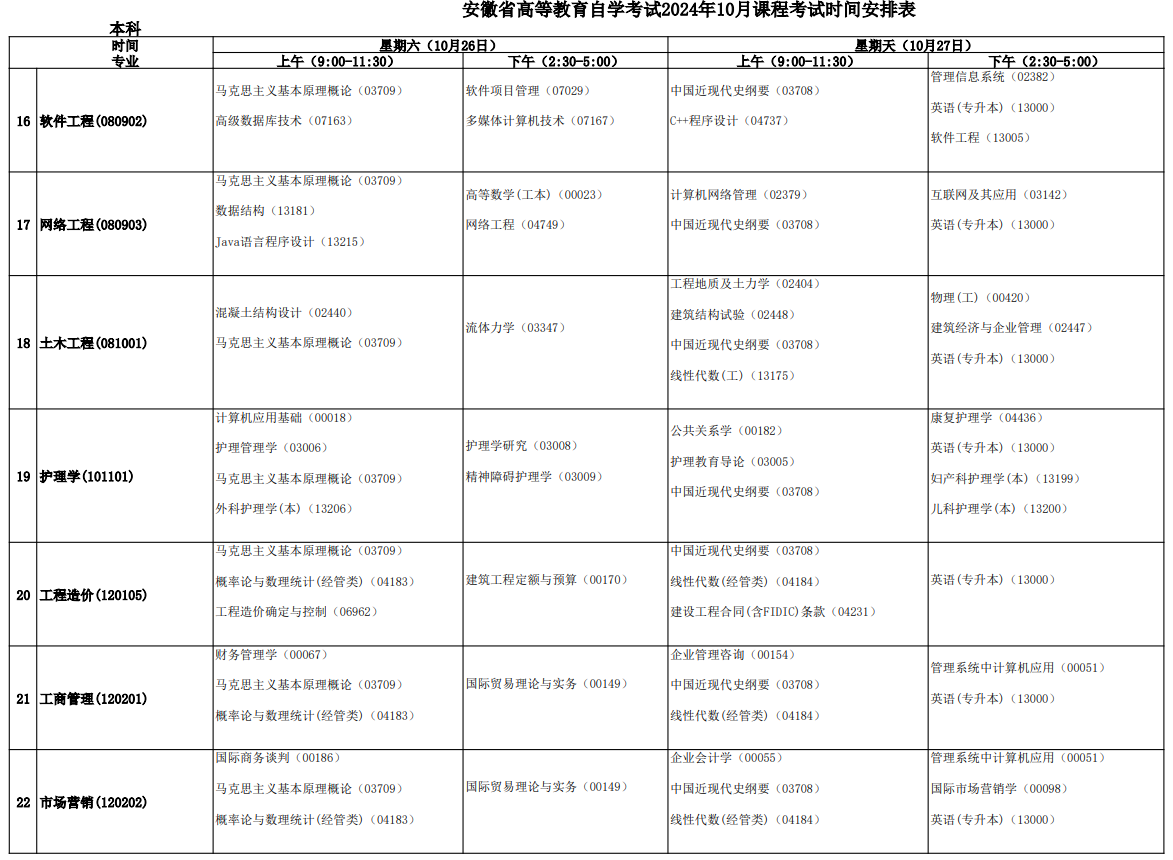 2024年10月安徽省自考考试安排 2024年10月安徽省自考考试安排