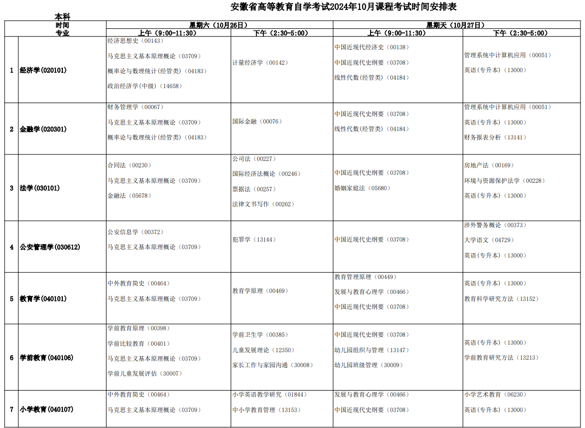 2024年10月安徽省自考考试安排 2024年10月安徽省自考考试安排
