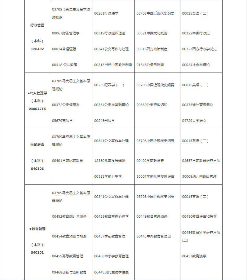 2024年10月江西省自学考试考试安排 2024年10月江西省自学考试考试安排