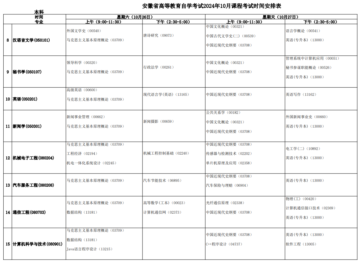 2024年10月安徽省自考考试安排 2024年10月安徽省自考考试安排