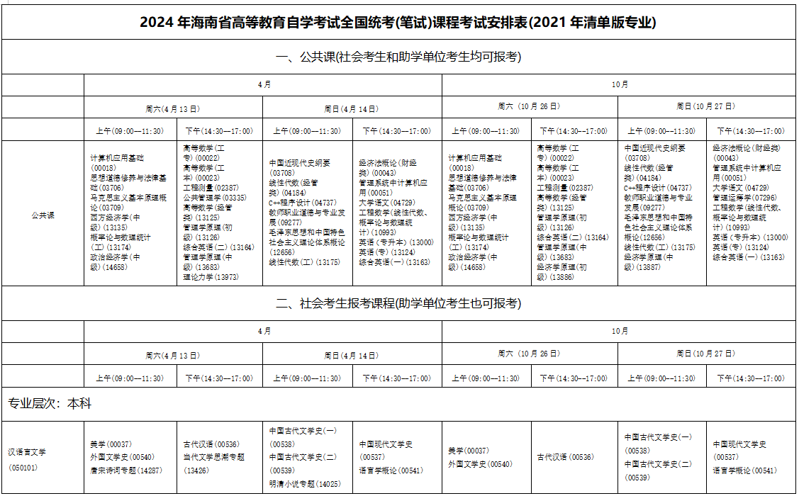 2024年10月海南自学考试考试安排 2024年10月海南自学考试考试安排