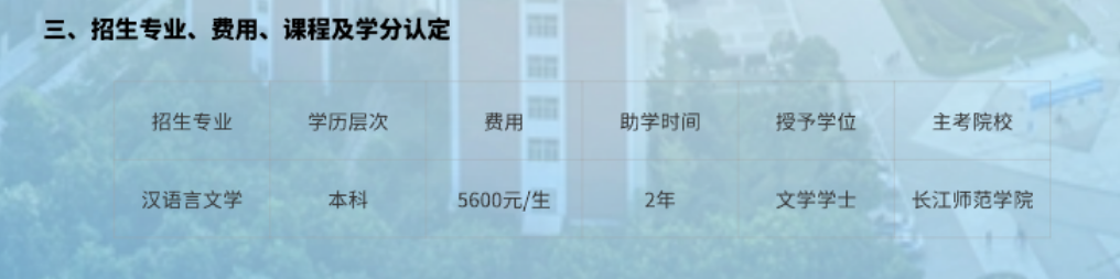 长江师范学院自学考试招生专业有哪些? 长江师范学院自学考试招生专业有哪些?