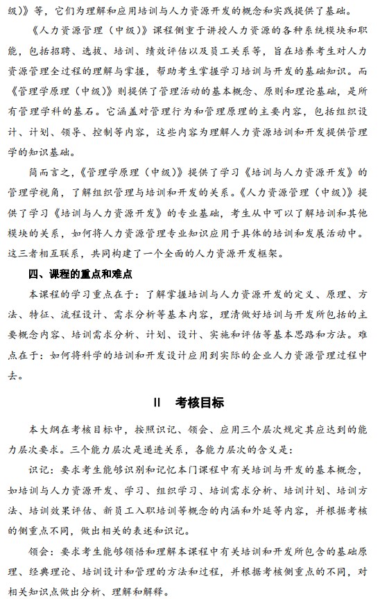 2024年江苏自学考试大纲14056培训与人力资源开发(高纲4361) 2024年江苏自学考试大纲14056培训与人力资源开发(高纲4361)