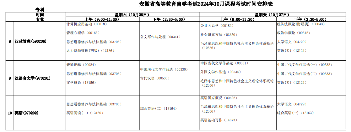 2024年10月安徽省自考考试安排 2024年10月安徽省自考考试安排