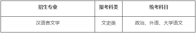 苏州大学2024年成人高等教育招生简章 苏州大学2024年成人高等教育招生简章