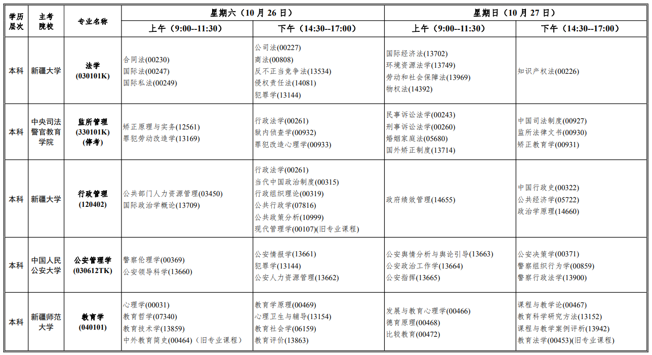 2024年10月新疆自考考试安排 2024年10月新疆自考考试安排