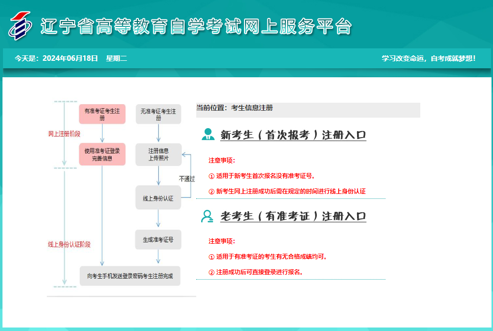 辽宁省2024年10月自考报名入口 辽宁省2024年10月自考报名入口